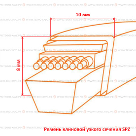 Ремень клиновой узкий SPZ 862 Contitech